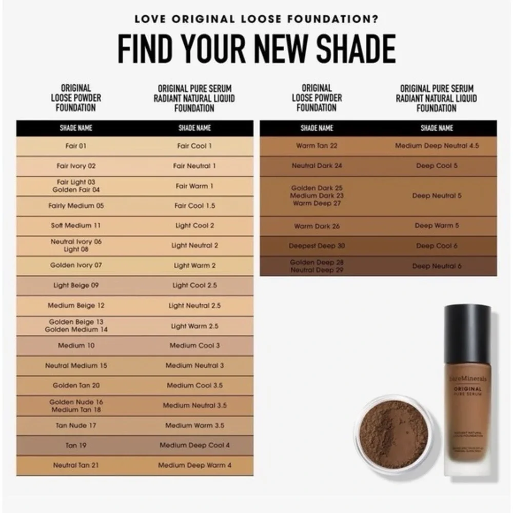 bareMinerals Original Liquid Mineral Foundation Golden Deep‎ 28 SPF 20 1 fl oz